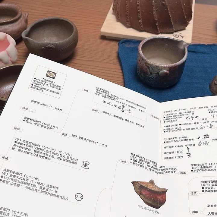 外求终无亮 内求天地明