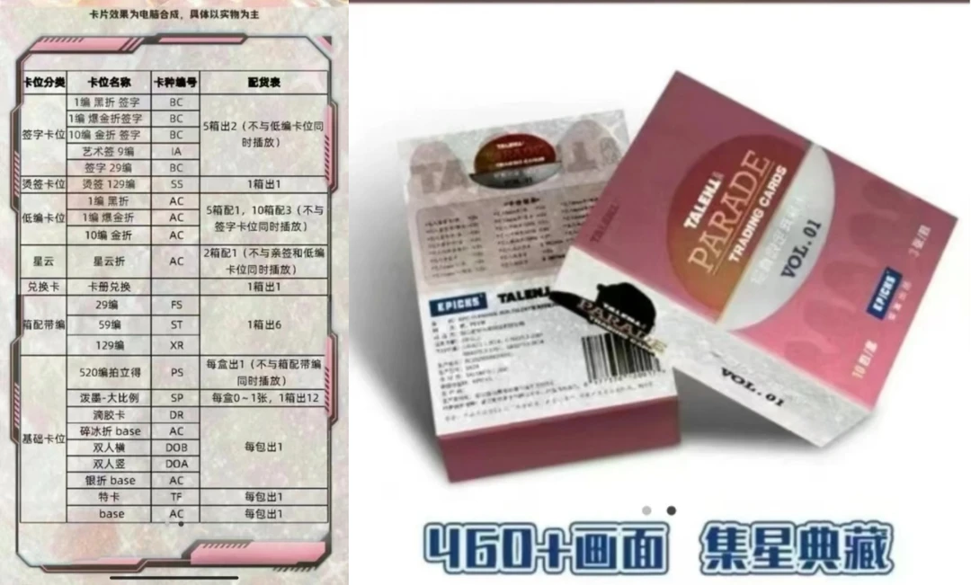 【炸弹】EPICKS Parade系列TALENT杂志明星卡牌--盲盒（默认代拆）