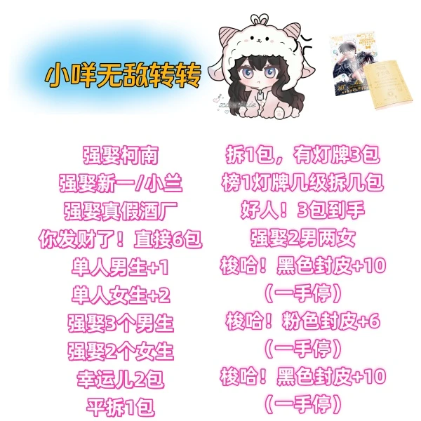 【无敌转转】滚桶GUNTONG 少年侦探周边盲盒二创-邮票集（小咩代拆）