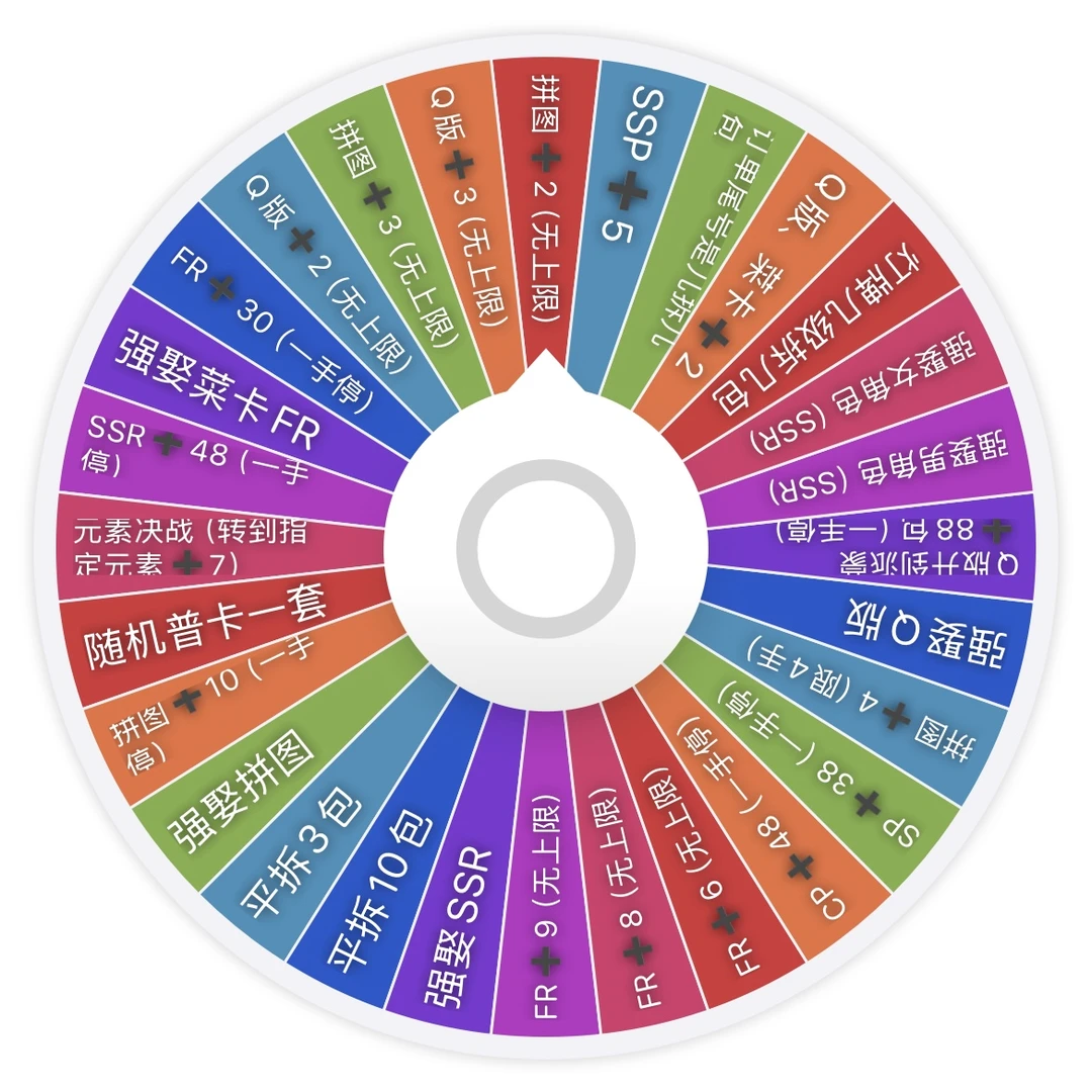 转盘【国卡二创】尘世之旅-第二弹 卡牌收藏盲盒（拍下默认代拆）