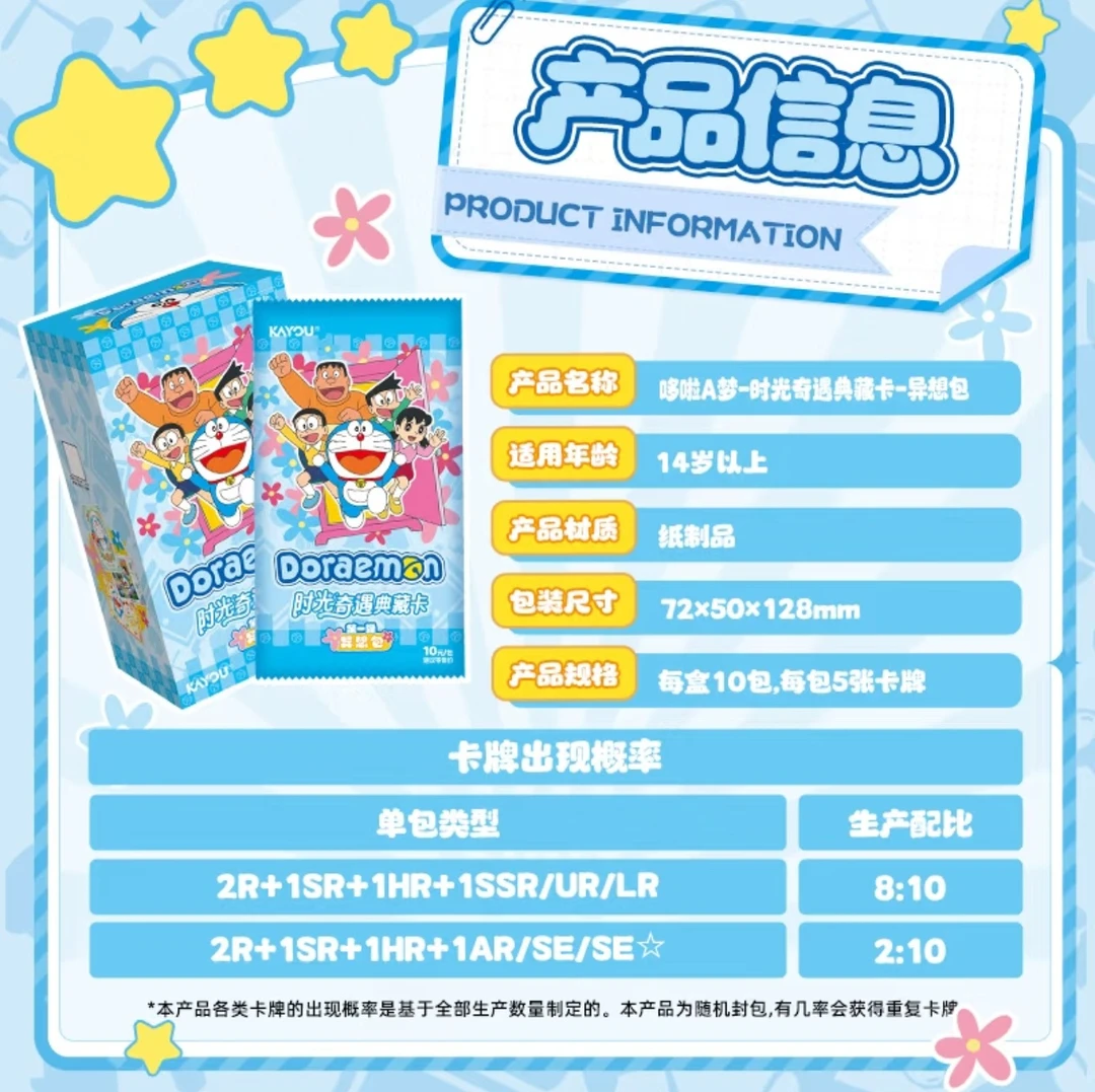 卡游【许愿】哆啦A梦-时光奇遇典藏卡-异想包-第1弹（盲盒代拆）