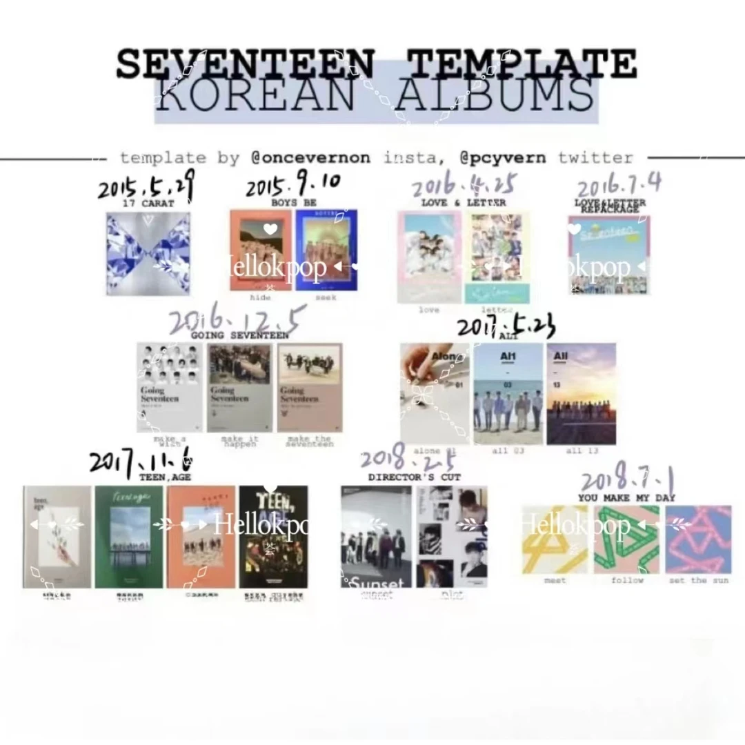 【现货包邮】潮玩SEVENTEEN次 旧专 合集