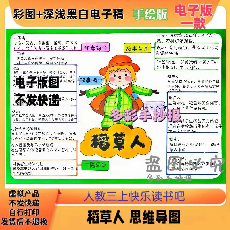 【1196】三上快乐读书吧《稻草人》思维导图手抄报电子稿