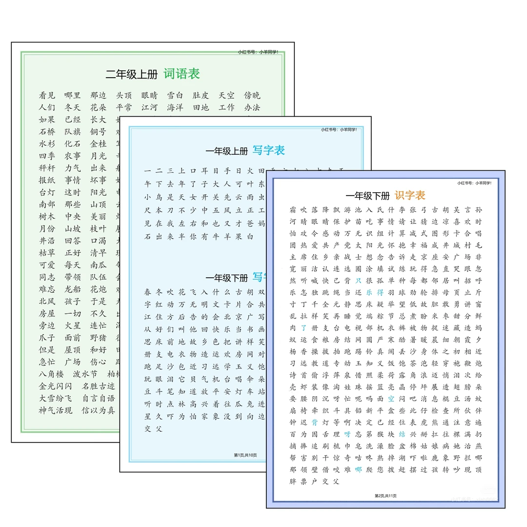 2025版 ‖ 课后写字表、识字表、词语表汇总【电子版】