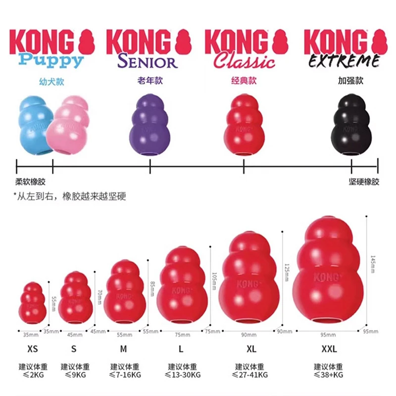 美国品牌KONG狗玩具葫芦不倒翁漏食益智耐咬幼犬成犬训练互动解闷