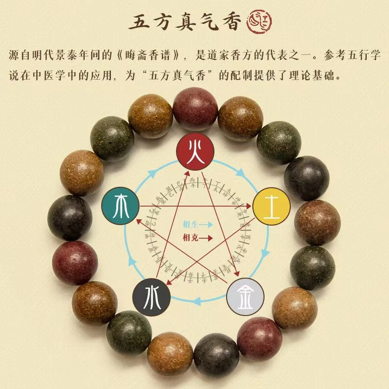中药手串合香珠非遗古法中药手串五方情绪稳定香珠道家五行留香珠
