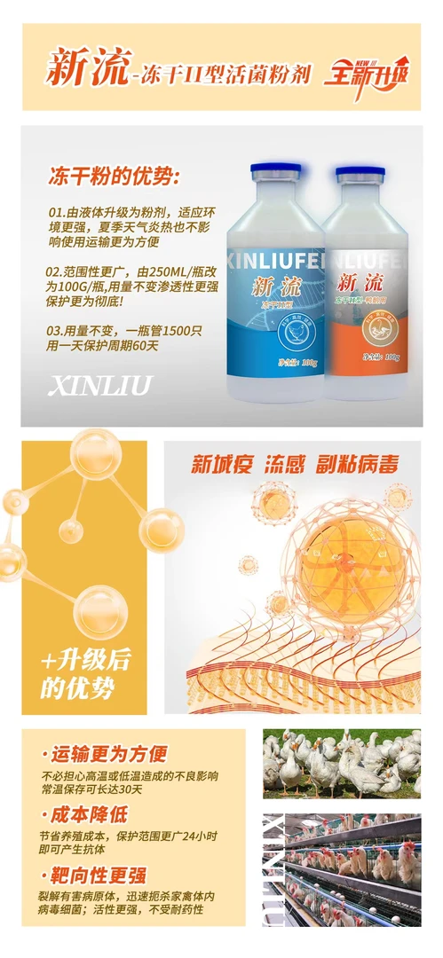 新流饮水苗一瓶管1500~2000只鸡鸭鹅，集中饮水2~3个小时，用一天。