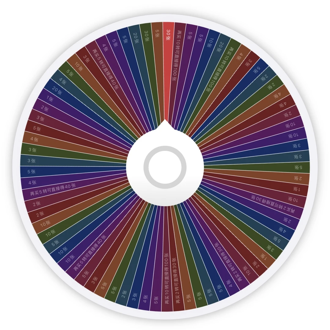 【疯狂大转盘】星光文创宫崎骏的世界拍立得撕撕乐/国卡二创