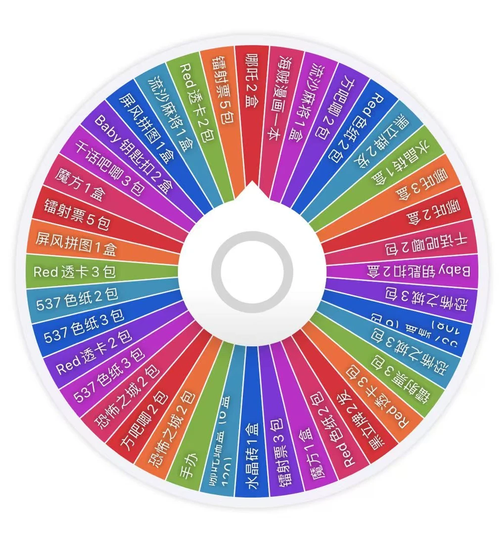 进阶版大乱斗 潮玩盲盒