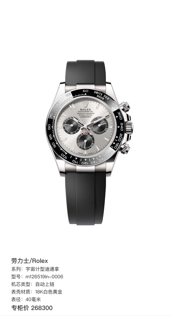 全新未使用 Rolex/劳力士 劳力士/m126519ln水泥灰/未使用