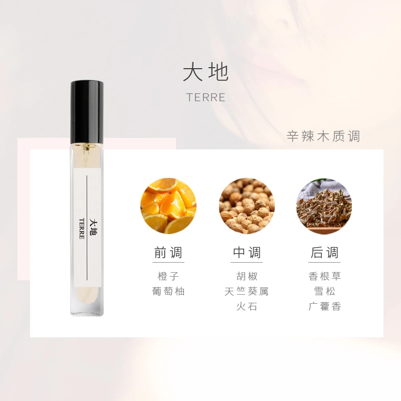 【200多款香】大地李先生的花园地中海尼罗河花园橘彩星光小样10ml