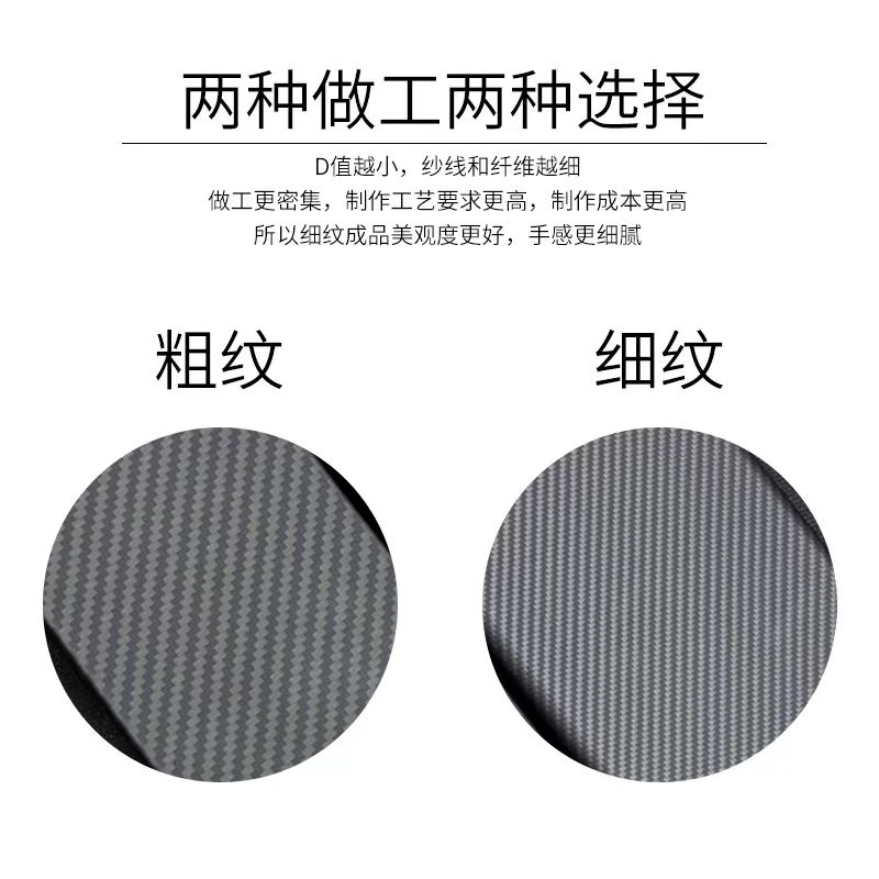 适用于苹果16promax凯夫拉芳纶防水全包纤维手机壳轻薄商务超薄