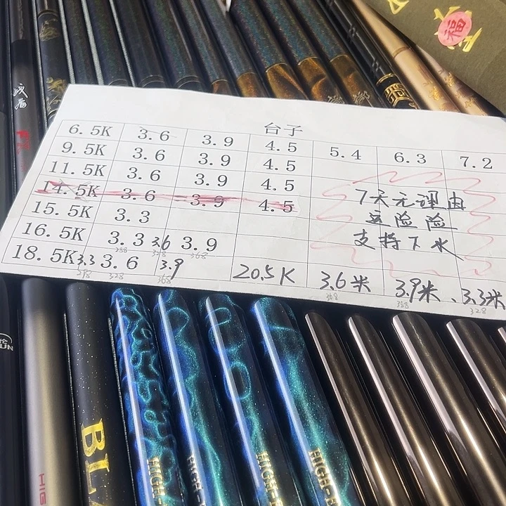 _***ñ1.8m以下碳素台子11.5K3.9米