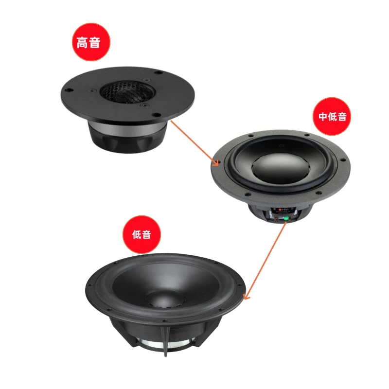 惠威高中低三分频套件D8.8MKII高中低8寸D系列喇叭中音音响扬声