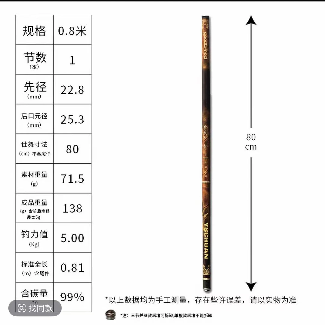 野桑川极二代80厘米抄网杆