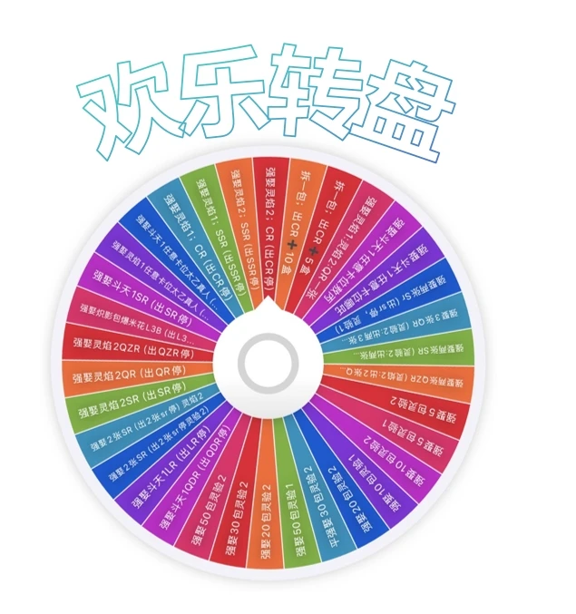 【欢乐转盘】哪吒全家桶代拆盲盒