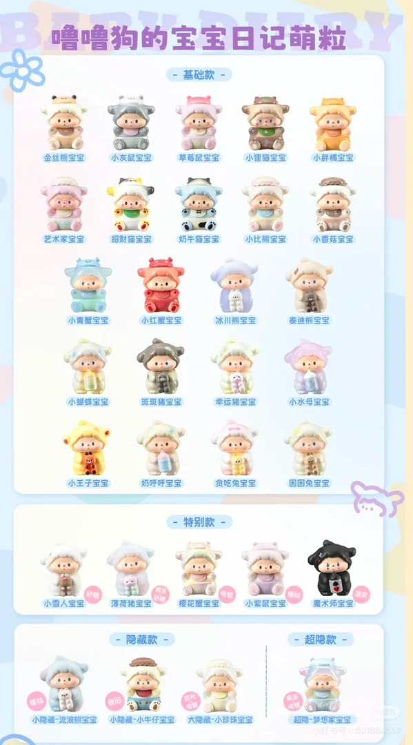 【噜噜狗3.0】噜噜狗的宝宝日记萌粒-心情工坊系列可爱潮玩女生礼物