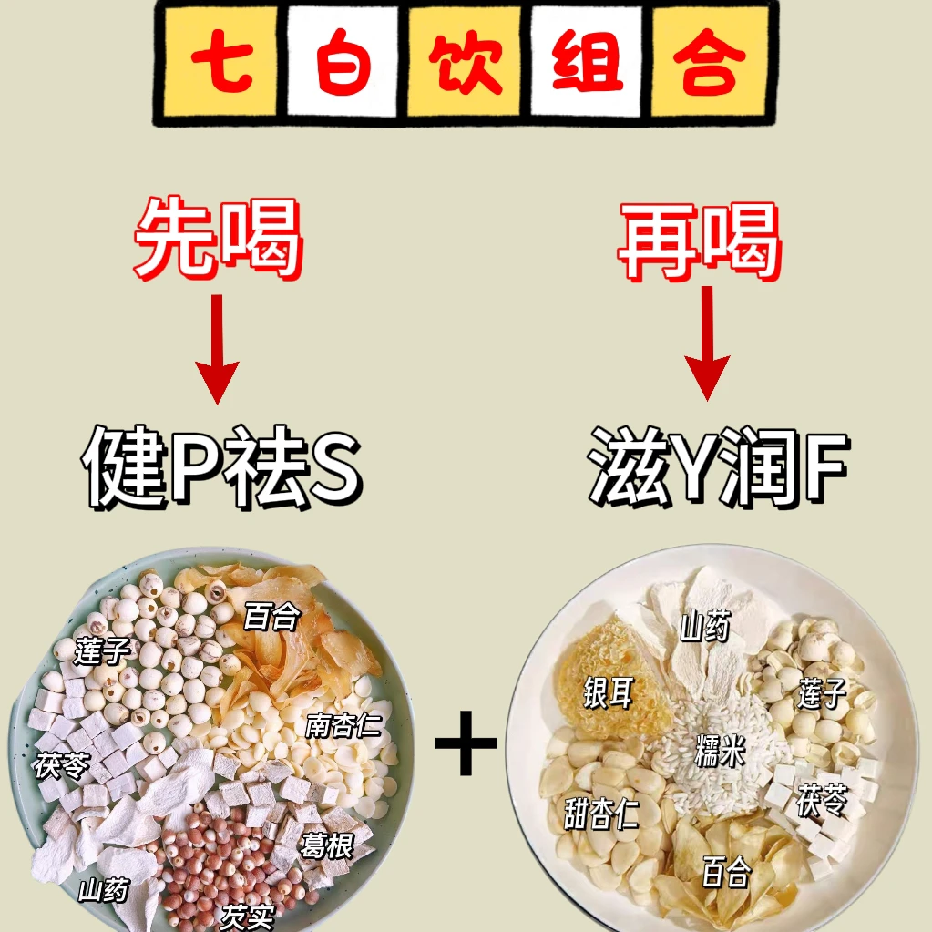 甜杏仁莲子茯苓山药芡实银耳百合原料包七白饮农产品组合