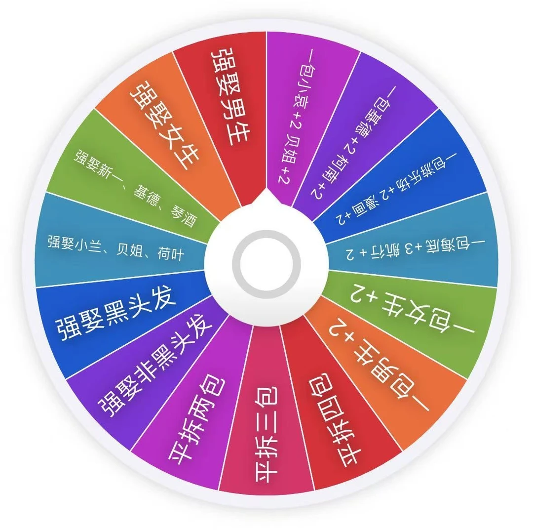 【六六卡A6色纸】大转盘 二创 默认代拆