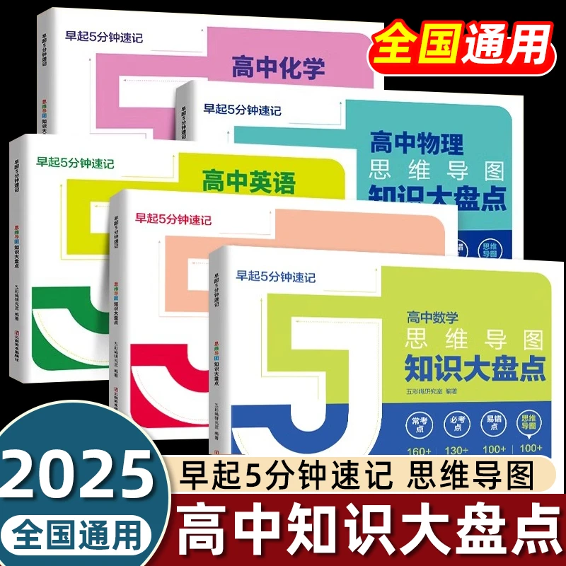 高中知识大盘点思维导图早起5分钟速记 张老师雪峰2025高考复习