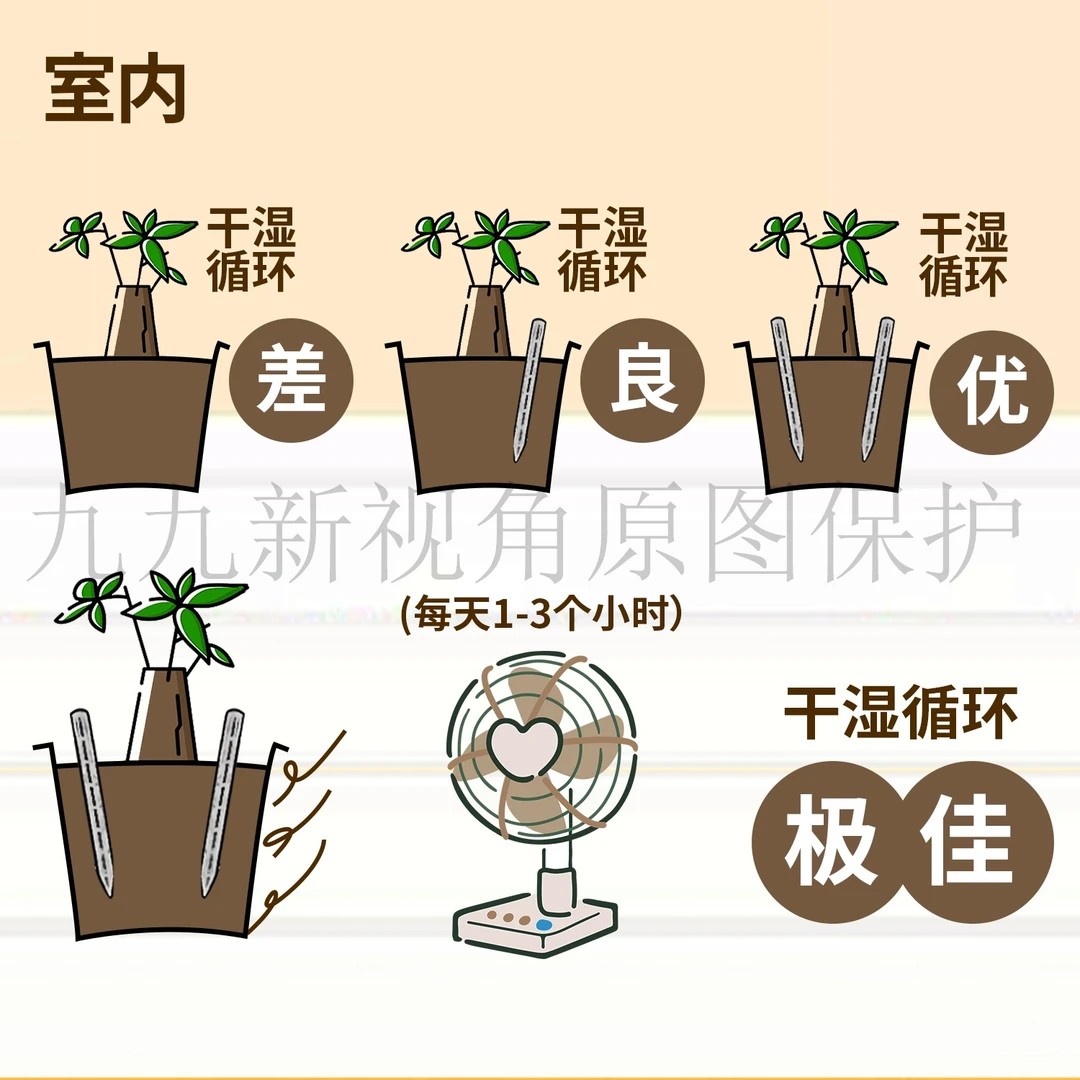 新品盆土通风管土壤透气管透气花盆防闷根透明底部透气干湿循环