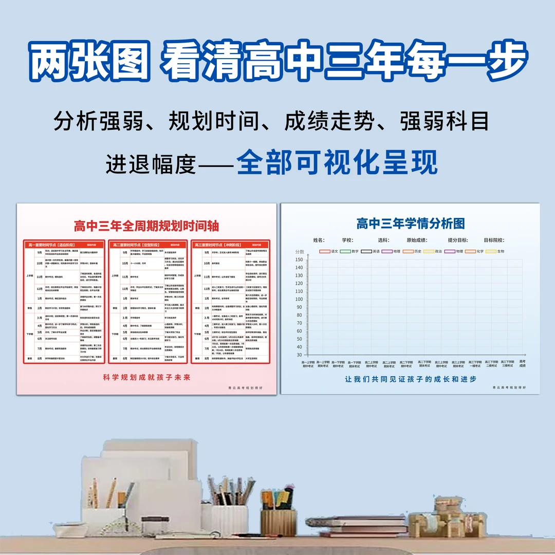 全周期规划手册 学情分析册