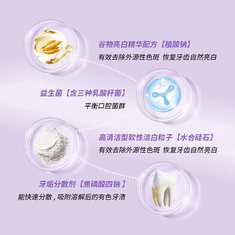 进口去渍薄荷牙膏发2