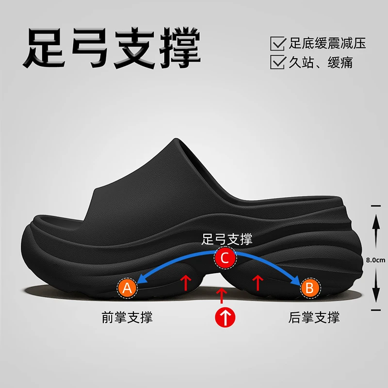 【网红爆款】楼梯鞋踩屎感拖鞋女款厚底外穿沙滩户外防滑防臭凉拖鞋