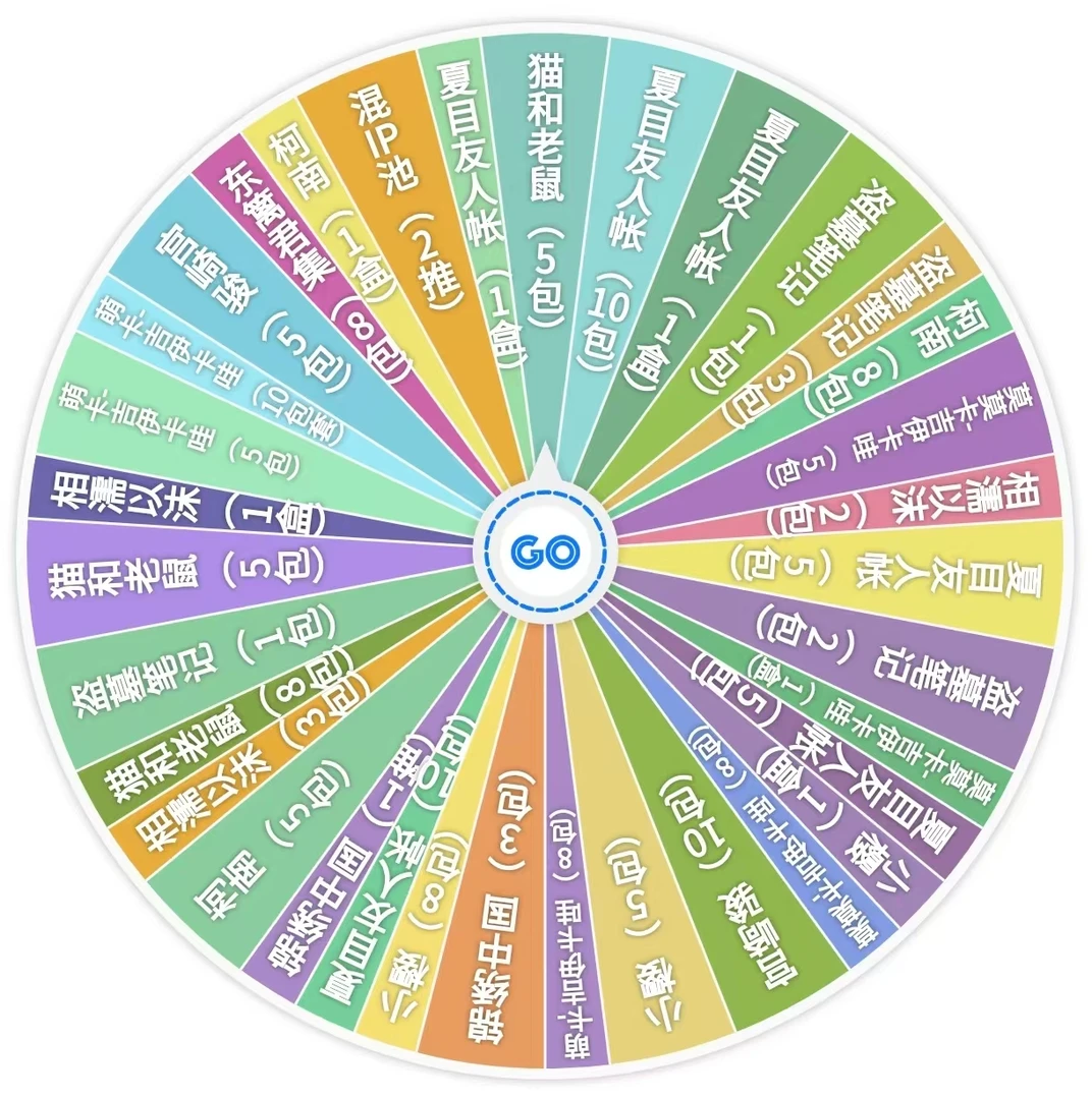 【欧柒】混IP大乱斗清库存 卡牌盲盒 (默认代拆)