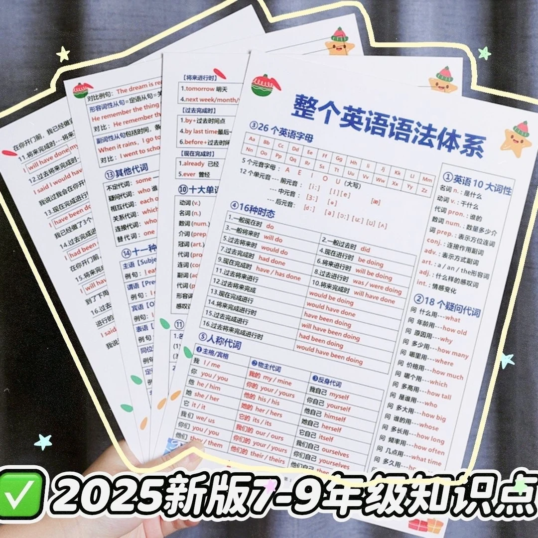 英语语法体系顺口溜口诀背诵小学生初中生知识点汇总大全卡片益智