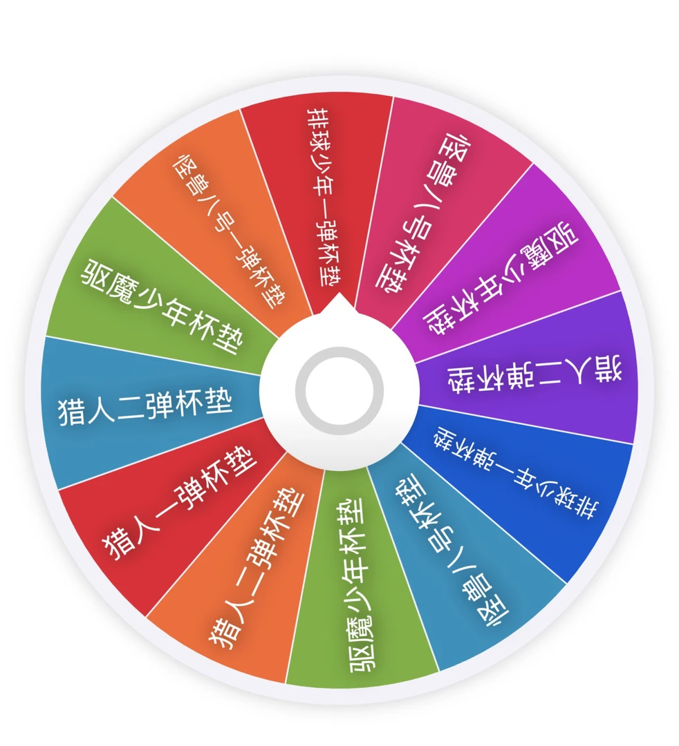 多ip杯垫转盘，看好概率下单（盲抽代拆，未成年禁止下单）