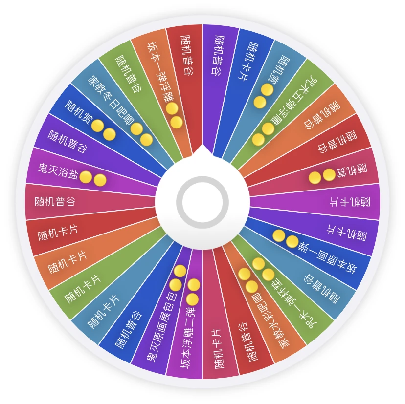 【小涵乐园】15.9随机日谷刺大小赏转盘 日谷现货【默认代拆】