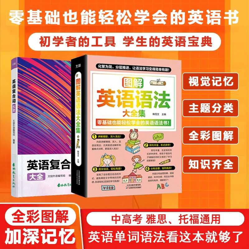 英语老师推荐：你学英语路上，不可错过的一本英语语法大全集