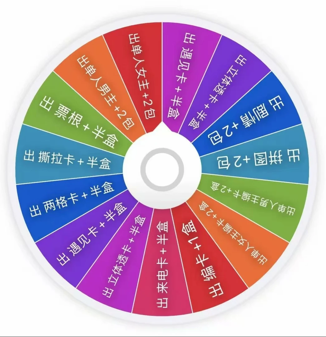 【转盘】吾流不凡陷入我们的热恋-不止热恋收藏卡牌盲盒(代拆)