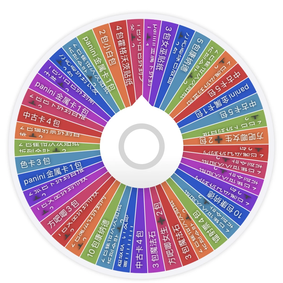 【大转盘/小转盘】HP大转盘/小转盘