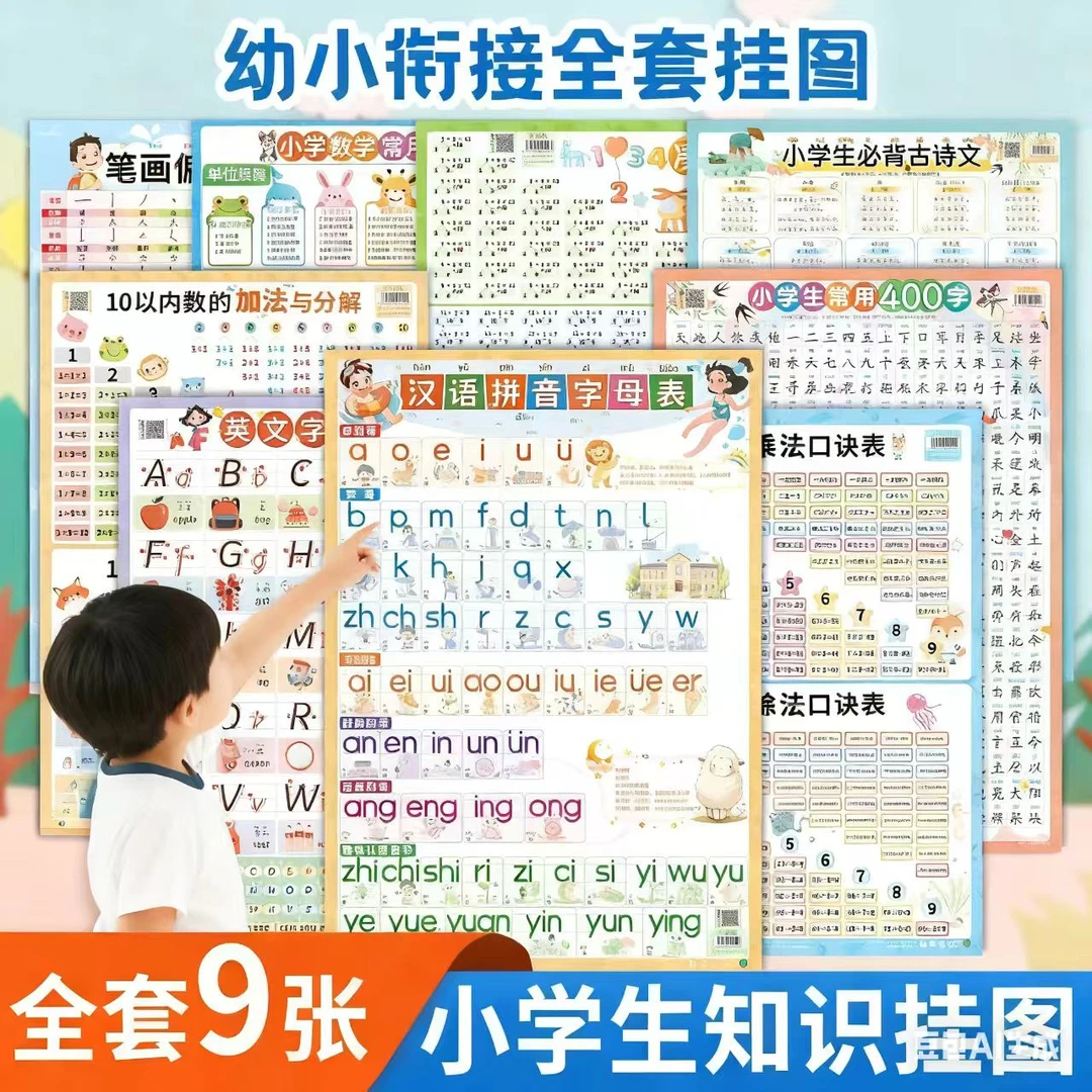 【升级加厚款】知识挂图九张数学语文英语早教墙贴高清幼儿小学通用
