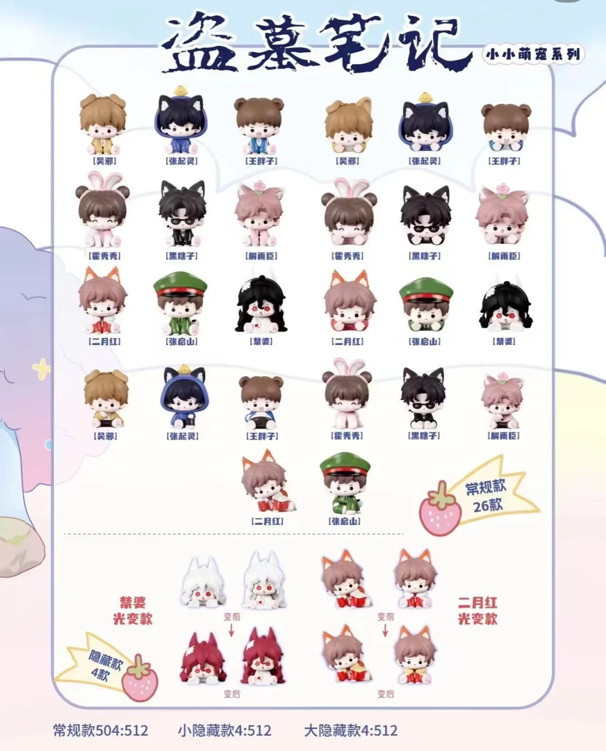 （拆盒）新年 快乐 万事 如意转转乐盲盒盲袋礼物推荐