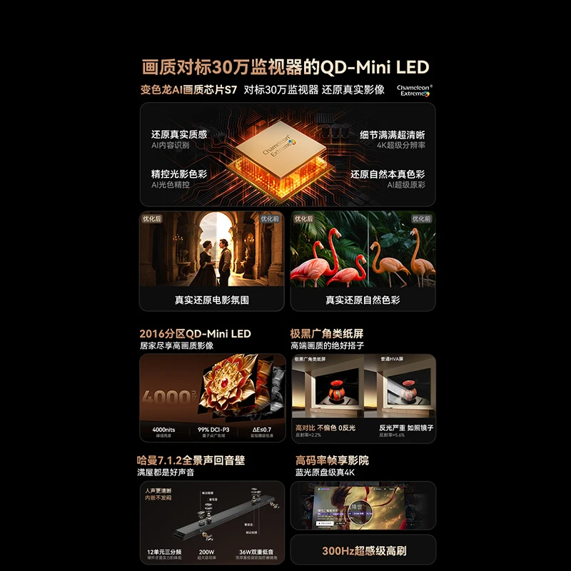 【GD】创维电视65A6F Pro+ 智能平板3600分区QD-Mini LED