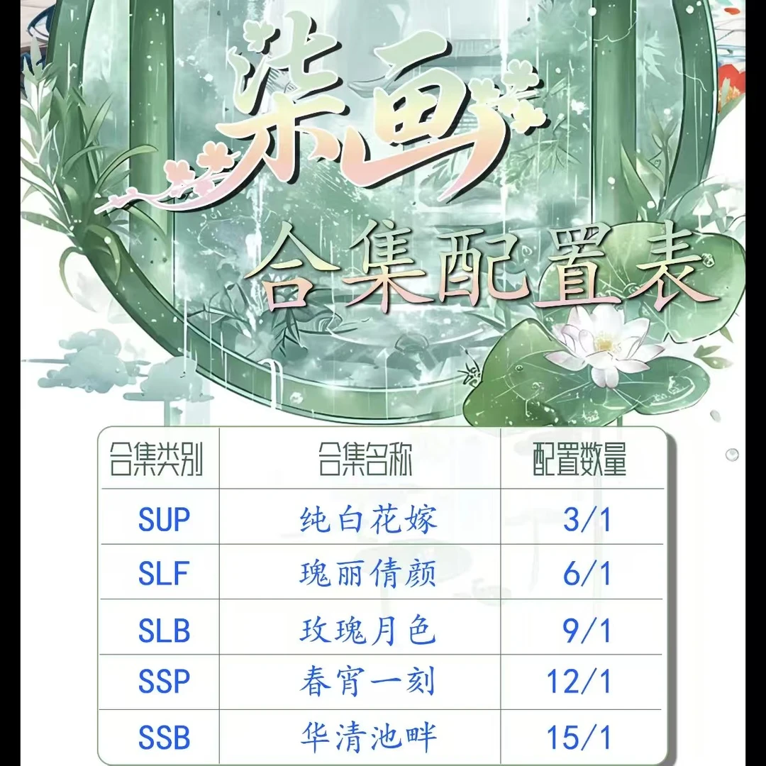 柒卡文创 《航海王》强取保15 无上限