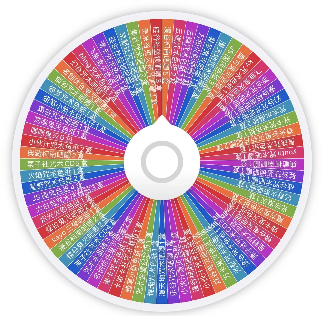 【野猪】清仓大乱斗PLUS大转盘（代拆）