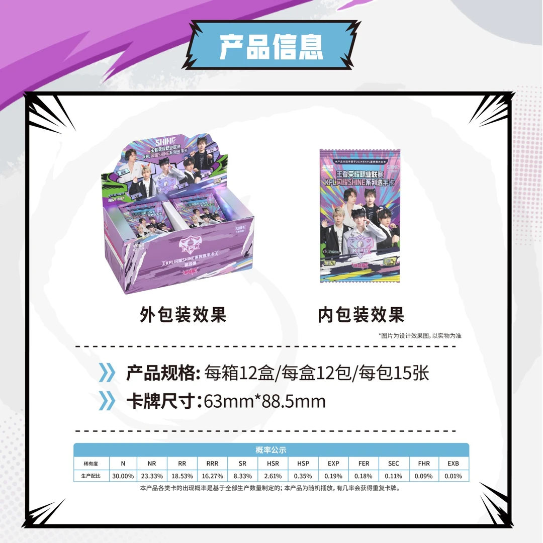 【晓晓专属】闪耀第四弹五十元包KPL官方授权收藏卡（平拆）