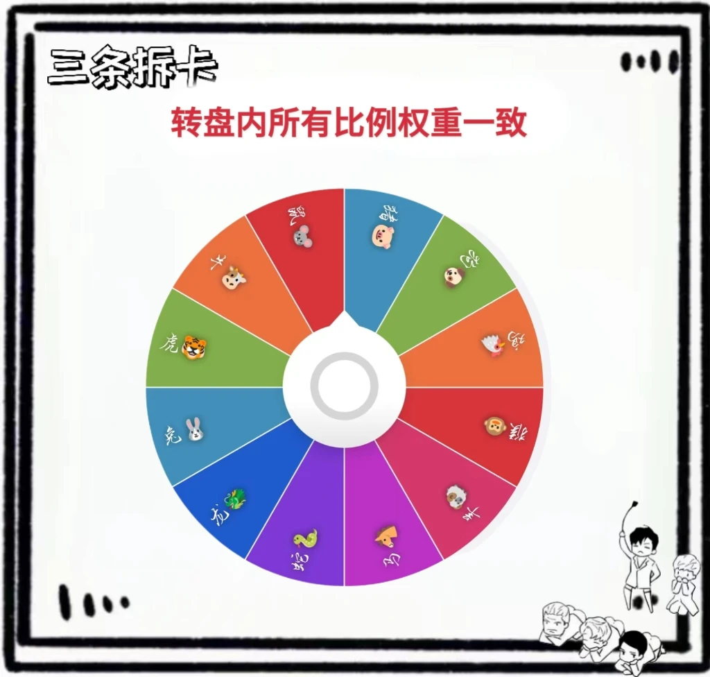 【三条】12生肖混IP大转盘 盲盒拆盒