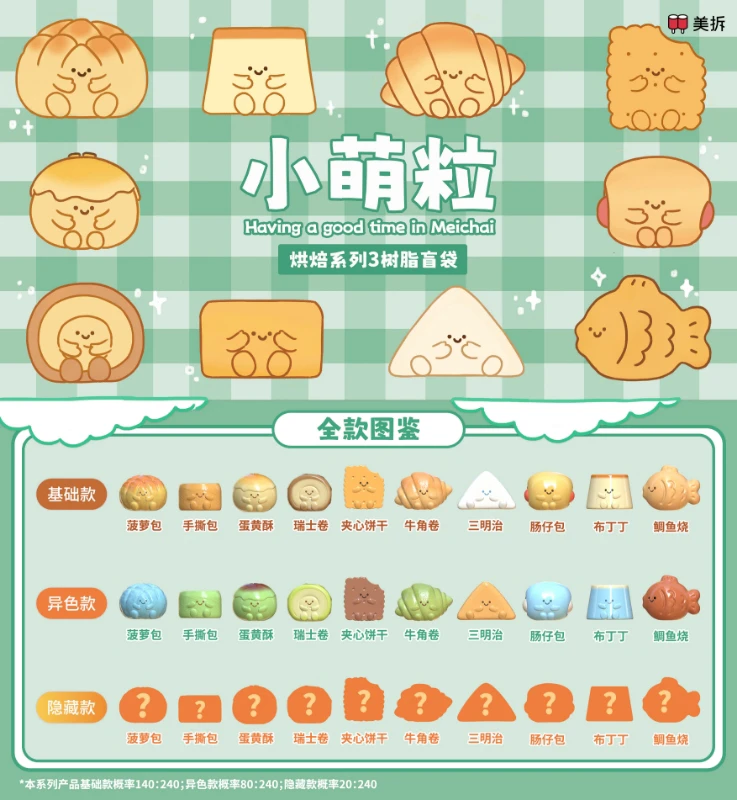 【白雪拆盒】小萌粒 烘焙系列3 树脂盲袋牛角菠萝包鲷鱼烧可爱玩具