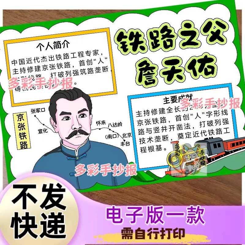 【1611电子版】铁路之父詹天佑手抄报中国杰出人物小报