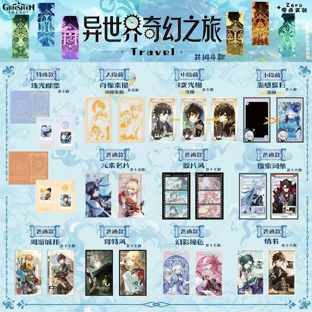 【零点文创】原神 异世界奇幻之旅老板哭哭大转盘（代拆）