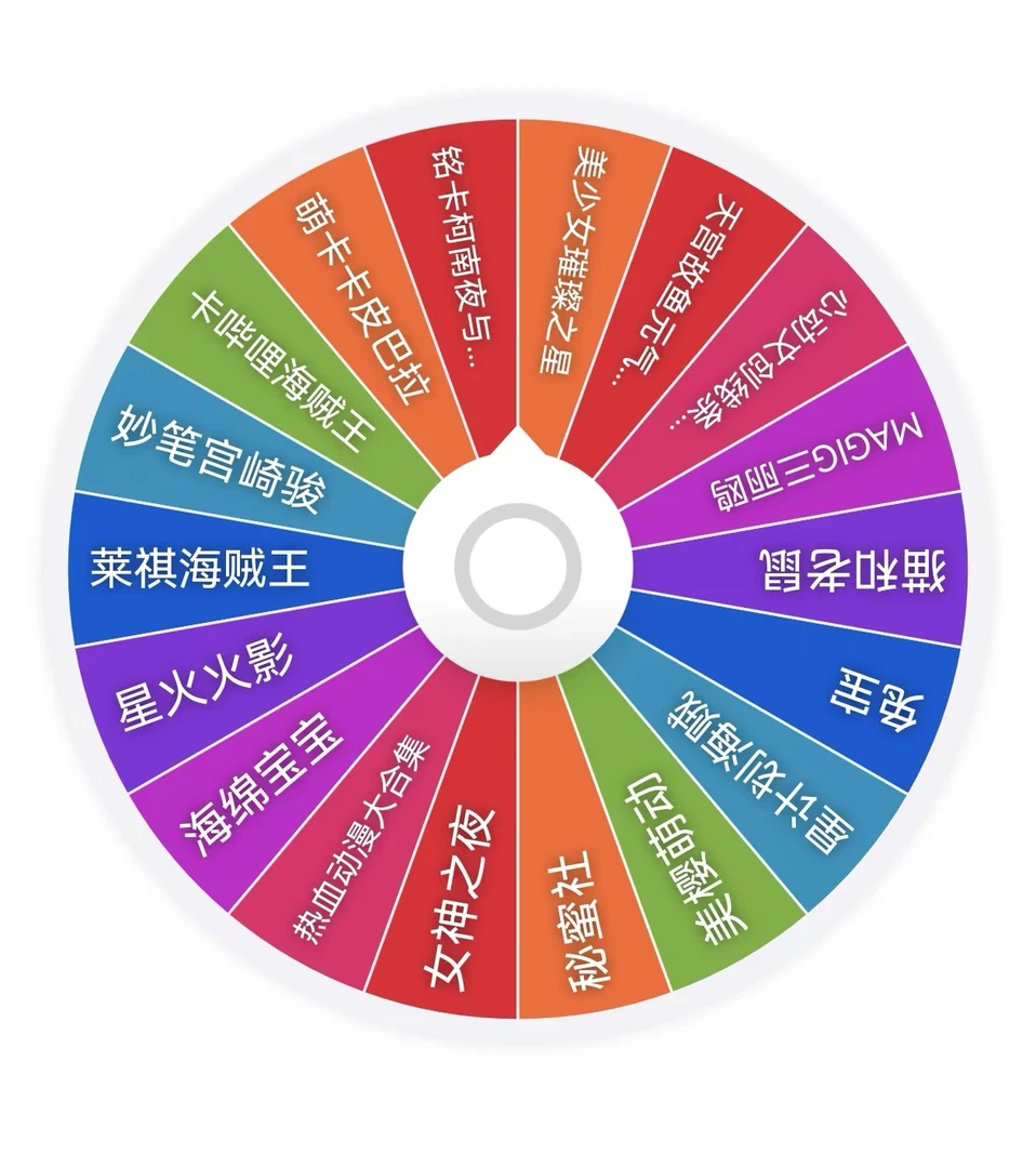 混ip大乱斗 转盘