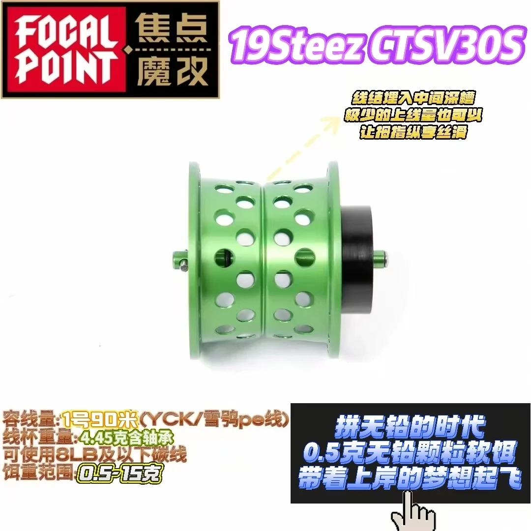 焦点CTSV水滴轮19/25通用改装线杯D30S固定刹车）标配进口金属轴承