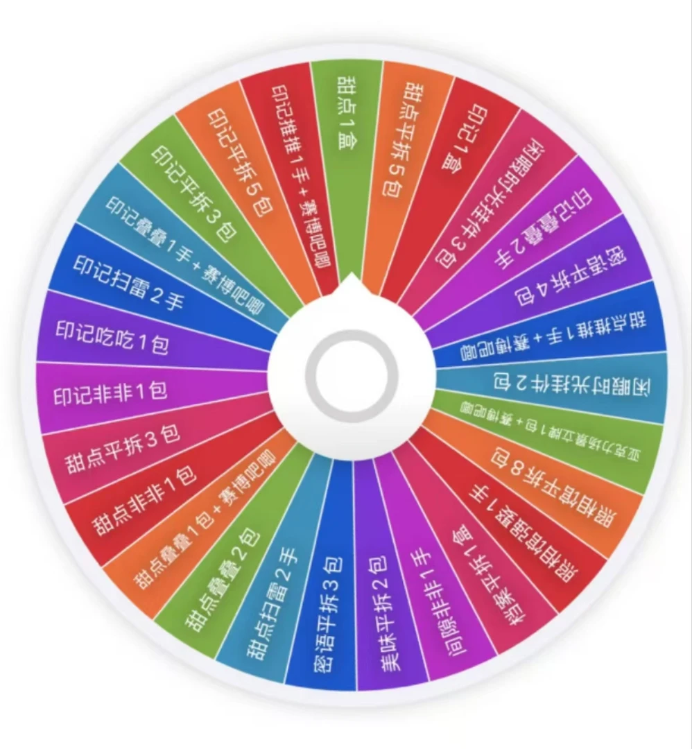 【时光代理人】时光大转盘，欧气满满转转转【盲盒代拆】