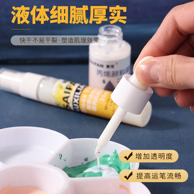 diy数字油画专用丙烯调和液油画保护剂增加光泽亮度防水防晒盒装