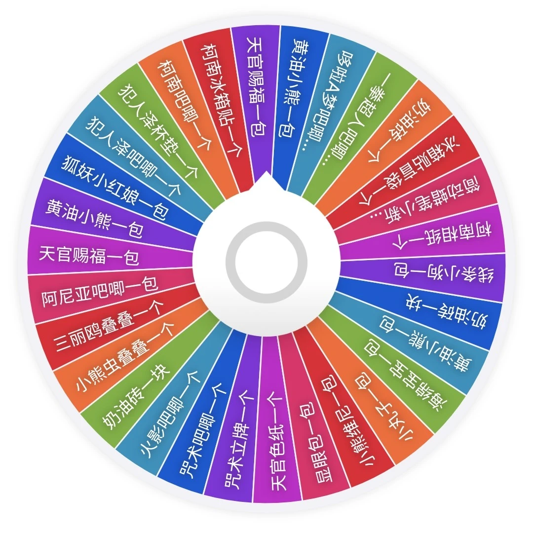 福袋大转盘福利ip